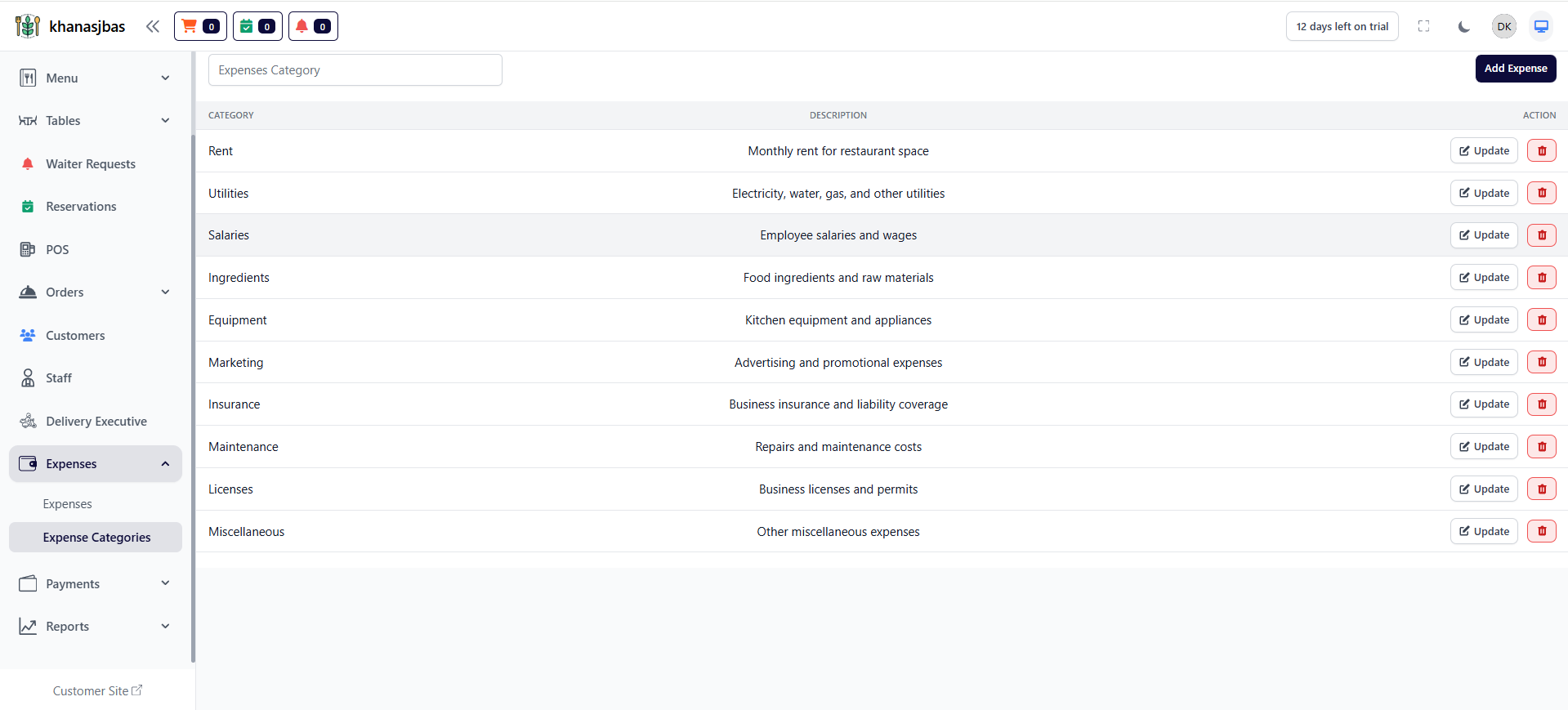 Expense Management Image